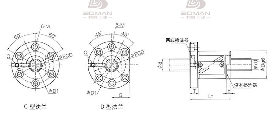 KURODA GR8016FS-DAPR 黑田丝杆中国区代理