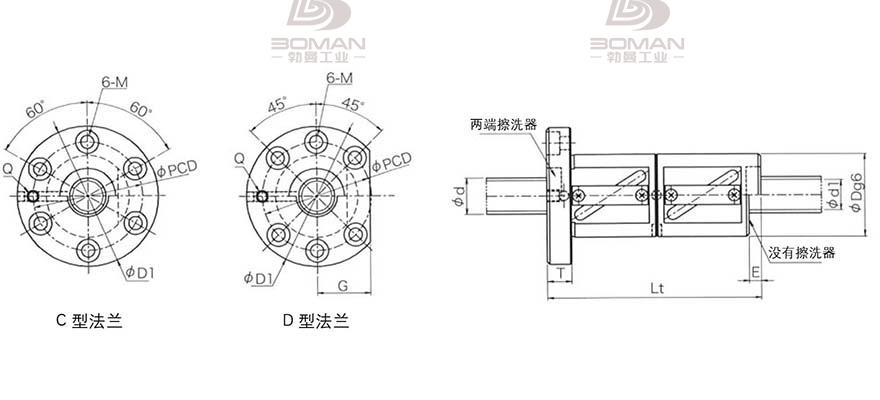KURODA GR8016FD-DAPR 日本黑田丝杆是什么材料