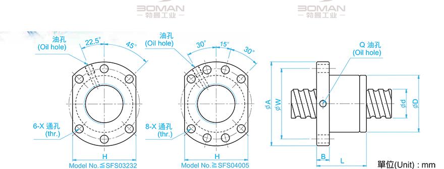 TBI SFS05010-3.8 tbi微型滚珠丝杆制造厂家