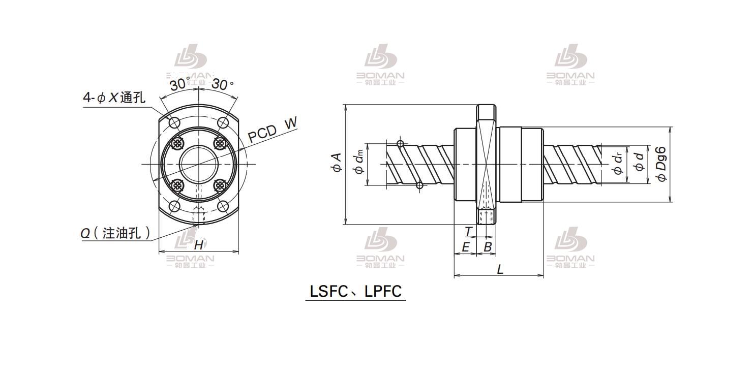 NSK LSFC2525-6-UPFC滚珠丝杠